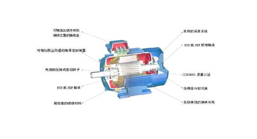 單相交流電機制動，單相交流電機的制動原理和方法