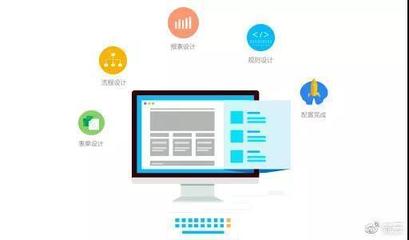 企業如何通過專業軟件開發實現高效的跨部門流程管理